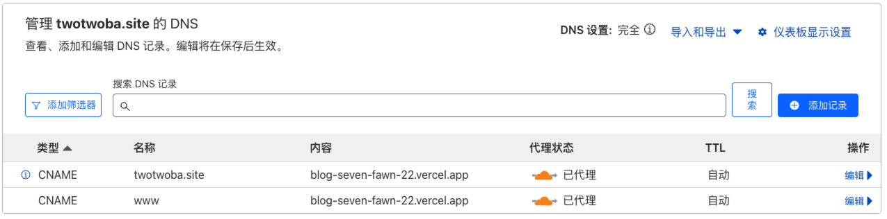 cloudflare cname